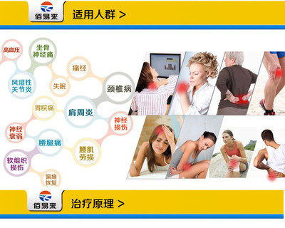 康佰佰易来家用中频治疗仪评测 多功能经络理疗的实用之选
