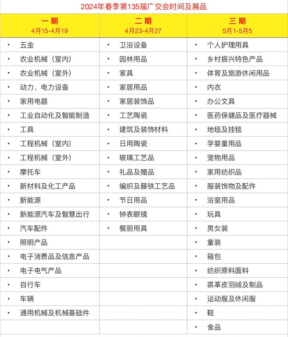 一文概览 2024广交会个人护理电器参展全攻略（时间/地点/门票/展位/展品）